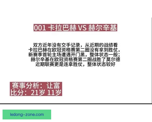 世界杯足球竞猜分析技巧及热点赛事预测全面解析
