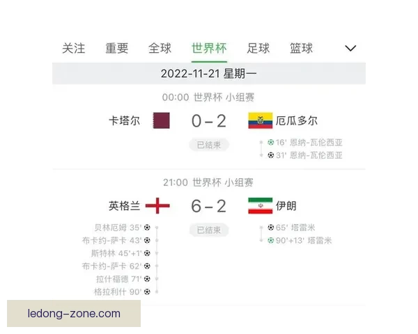世界杯竞猜预测：分析球队实力与赛事走势，助力精准预测赛事结果